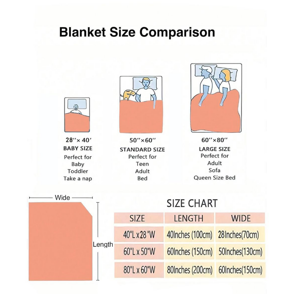 Letter To Mom Lightweight Washed Blanket Soft Warm Throw Gift For Mom